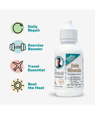 Keto Chow Electrolyte Mix | Sodium, Magnesium, Potassium & Trace Minerals | Promotes Balance | Keto & Fasting Friendly | On-The-Go | 2oz - Buy Online on GoSupps.com