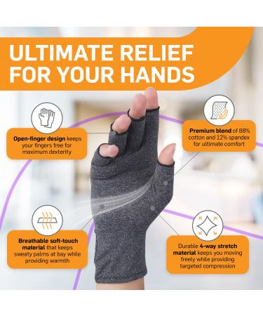 BracEasy Open-Fingertip Compression Gloves for Arthritis - Fingerless Hand Brace for Men & Women - Carpal Tunnel Support - Raynauds Relief - Medium Gray - Buy Online on GoSupps.com