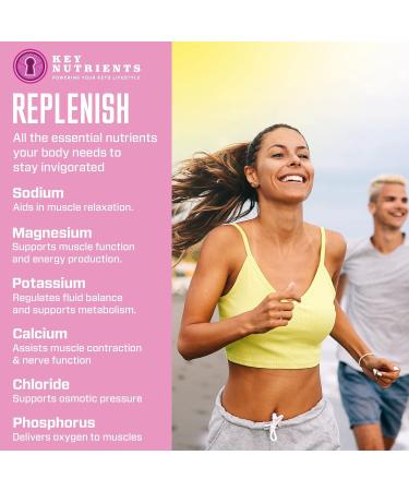 KEY NUTRIENTS Electrolytes Powder - Raspberry Hydration Drink Mix (20/40/90 Servings) | No Sugar, No Calories, Gluten Free - Buy Online on GoSupps.com