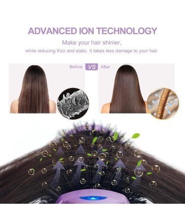 Aima Beauty Salon Hot Air Brush 4-in-1 Hair Styling Tool | Purple - Buy Online on GoSupps.com
