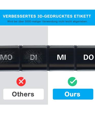 Tablet Box 7 Days Easy Open Pill Organizer with 7 Compartments Moisture-Resistant Medication Doser for Vitamins & Supplements (Black) - Buy Online on GoSupps.com