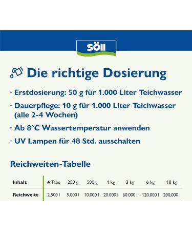 S ll 80381 Dr. Roth's Pond Clear - Microbiological Pond Cleaning & Algae Control 1kg for 20 000 Liters | Eco-Friendly Water Treatment - Buy Online on GoSupps.com