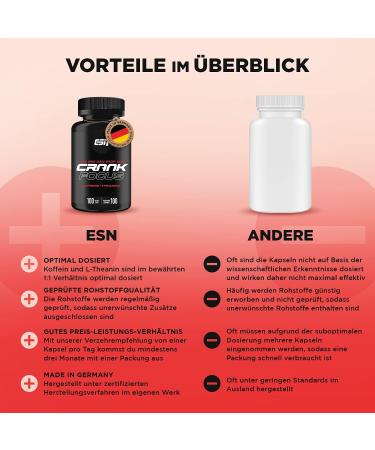 Buy ESN Crank Focus - 3 x 100 Caffeine & L-Theanine Capsules (62.50g) | International Shipping Available - Buy Online on GoSupps.com