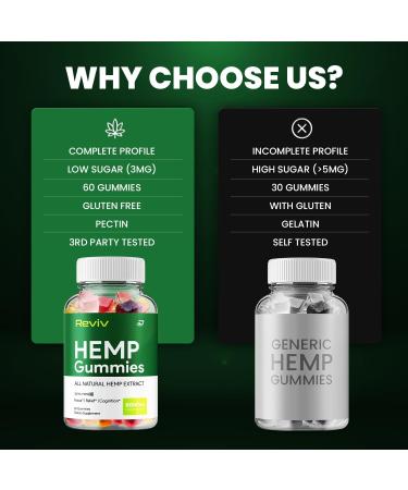 Reviv Hemp - with Hemp Seed Extract RevivHemp Gummies Tinnitus Herbal Supplement Health and Wellness Support All Natural Reviv Gummy (3 Pack - 180 Gummies) - Buy Online on GoSupps.com
