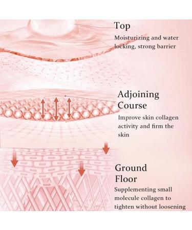 30mlLactic Acid 5% + Ha 2% Lactic Acid Pore Shrinking Essence Lactic Acid 5% Serum Lactic Acid Pore Minimizer Serum Facial Moisturizing Essence Collagen Serum with Hyaluronic Acid Face Serum for Women - Buy Online on GoSupps.com