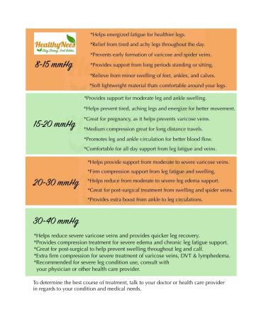 30-40 mmHg Extra Firm Compression Socks - Open Toe Nude 2X-Large - Wide Zipper Design for Easy Wear - Buy Online on GoSupps.com