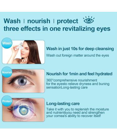 Eye Moisturizing Spray Machine Eye Fatigue and moisturizes The Eyes. Can Assist with Eye Drops Facial and Eye moisturizing (Blue) - Buy Online on GoSupps.com