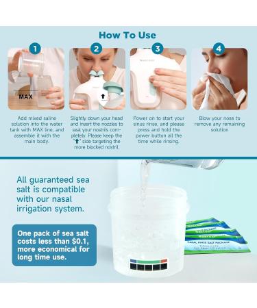 Nascool Electric Nasal Irrigation System with 50 Salt Packets 2 Modes Nose Cleaner with SelfCleaning & Auto Waste Collection Function for Sinus Relief Runny Nose Nasal Congestion Itching Nose - Buy Online on GoSupps.com