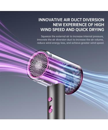 Numoya Jetspeed Hair Dryer Numoya Hair Dryer Mini Hair Dryer Blow Dryer with Diffuser for Curly Hair Numoya Jet Speed Hair Dryer Fast Drying & Reduce Frizz for All Hair Adjustable Speed. (Black) - Buy Online on GoSupps.com