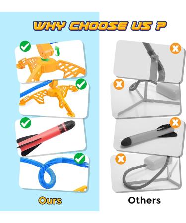 Happykidsclub Rocket Toys for Children | Outdoor Games for Ages 3-12 | Perfect Easter Gifts & Garden Toys - Buy Online on GoSupps.com
