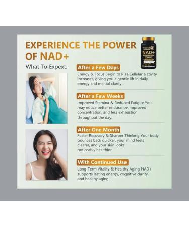 nutravira Liposomal NAD+ Resveratrol Complex 1500mg Advanced Cellular Energy, Anti-Aging, DNA Repair Support, High Absorption Liposomal Technology 60 Capsules 3rd Party Tested Eurofins  - Buy Online on GoSupps.com