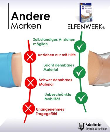Elfenwerk Waterproof Arm Plaster Protection | 3 Pack - Self-Attractable & Reusable | Shower & Swim Water Protection for Plaster Arms - Buy Online on GoSupps.com