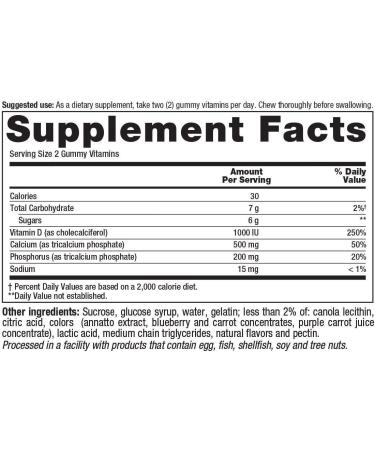 Vitafusion Adults Calcium & Multivites Gummy Vitamins - 500g & 250g - Buy Online on GoSupps.com