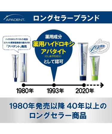 APADENT Total Care Toothpaste 120g - Japanese Import - Buy Online on GoSupps.com