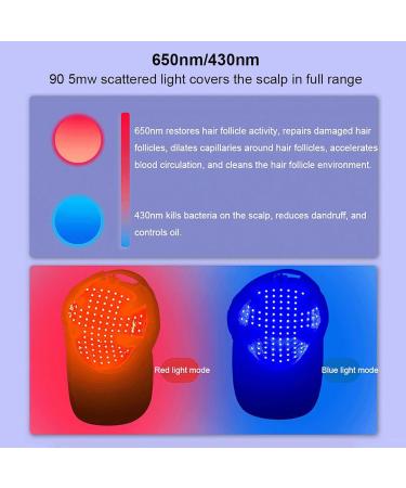 Chapeau LED Red Light Therapy Hair Reprowth Casque 82PCS LEDS SAMP SAVE SALY Phototherapy Cap 650 Nm Et 430 Nm Lumi re Bleue Rouge Pour Repousse Des Cheveux Capuchon De Croissance Des Cheveux - Buy Online on GoSupps.com