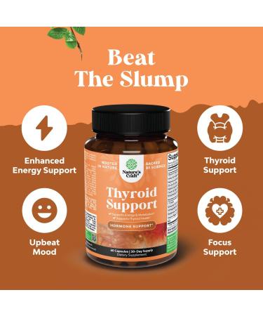 Bundle of Herbal Thyroid Support Complex and Herbal PMS Support Supplement for Women - Mood Enhancer Energy Supplement for Thyroid Health - Feminine Balance Complex with PMS Vitamins for Women - Buy Online on GoSupps.com