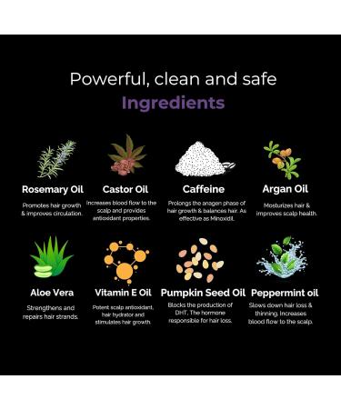 Hair Growth Spray for Thinning Hair - Regrowth Treatment for Men & Women with Castor Rosemary & Argan Oil - Strengthens & Thickens - Made in USA - 4 Fl Oz - Buy Online on GoSupps.com