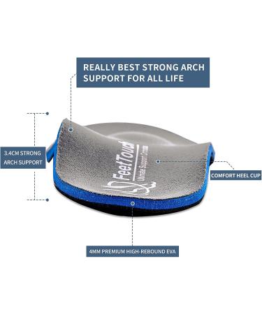 FeetTouch Strong Arch Support Orthotic Insoles for Metatarsal Pain and Plantar Fasciitis - Grey - Buy Online on GoSupps.com