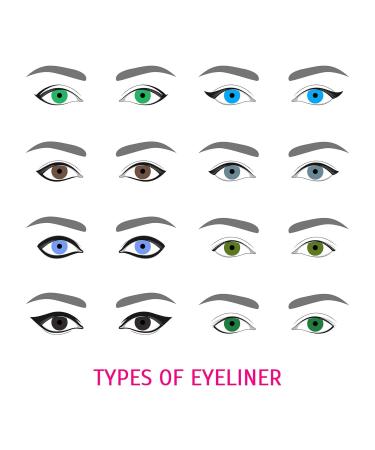 15-Piece Eyebrow Template Kit | Reusable Stencils & Razor for Women | Perfect Makeup Tools - Buy Online on GoSupps.com