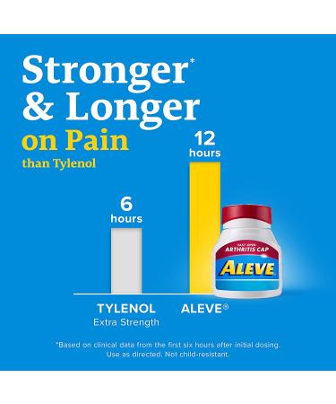 200 Count Aleve Easy Open Arthritis Cap Tablets for Pain Relief - Naproxen Sodium - Buy Online on GoSupps.com