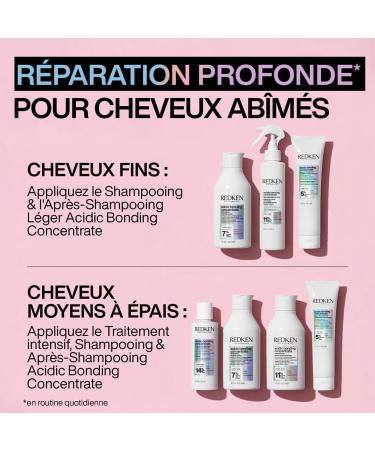 REDKEN Light & Repairing Concentrated Conditioner For Fine Hair Immediate Hair Transformation Citric Acid Acidic Bonding Concentrate 200 ml - Buy Online on GoSupps.com