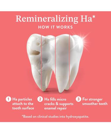 Mouthology Hydroxyapatite Kids Toothpaste Fluoride Free with Xylitol Non Toxic Fluoride Free Toothpaste for Kids All Ages (1-3) (3-6) & (6-12) Strawberry 4oz Kids - Strawberry 4 Ounce (Pack of 1) - Buy Online on GoSupps.com