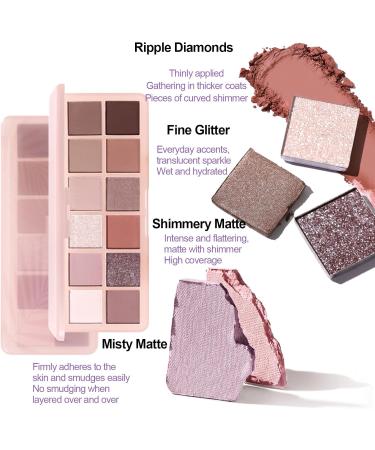 LXZJJM 12 Colors Makeup Nude Colors Eyeshadow Palette Matte Shimmer Glitter Smokey Professional Beauty Kit 0.5oz (02#Sweet) - Buy Online on GoSupps.com