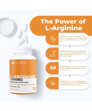 New 1000mg HIGH STRENGTH L Arginine Tablets - Pure Arginine Powder Powerful Nitric Oxide Supplement Boost Protein and Creatine Synthesis Stamina and Athletic Dominance Designed for Men requiring Peak Performance and Endurance Non-GMO Gluten-Free - 180 Veg - Buy Online on GoSupps.com