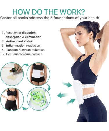 Organic Castor Oil Pack for Liver Detox | Reusable Cotton Flannel Waist & Neck Packs - Soft & Comfortable - Buy Online on GoSupps.com