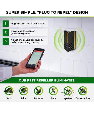 Ultrasonic Smart Rodent Repellent - Get Rid of Mouse, Rat, Spider & Pests in 7 Days - Indoor Pest Control Plug-In - 1 Count - Buy Online on GoSupps.com
