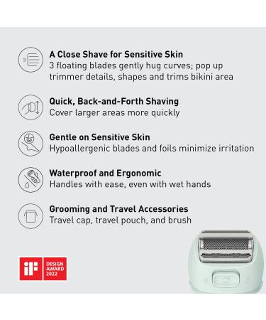 Panasonic Close Curves Electric Razor for Women - ES-WL60-G (Mint) - Buy Online on GoSupps.com