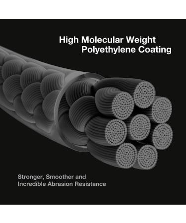 Waline 8 Strands Super Strong PE Braided Fishing Line - 20LB 40LB 50LB 60LB (Neon Green & Black) - 300m (328YDS) - Durable 8-Fold Fishing Cord - Buy Online on GoSupps.com