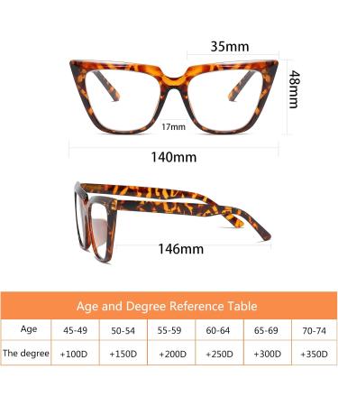 Shop KoKoBin 4 Pack Oversize Cat Eye Reading Glasses for Women - Blue Light Blocking Stylish Colors (Black Red Grey Leopard) - 1.25x Magnification - Buy Online on GoSupps.com