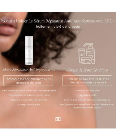 Anti-Blemish Repair Serum by Project E Beauty | Clear Skin Formula with Salicylic Acid | Reduces Pimples & Blemishes | Oily Skin Solution | Soothes Hydrates & Minimizes Pores | 50ml - Buy Online on GoSupps.com