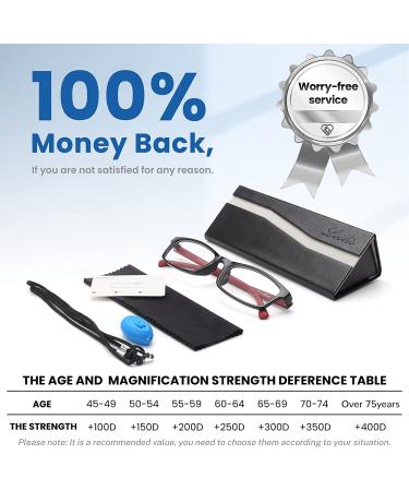 Livho Blue Light Blocking Reading Glasses for Women Men - Red + Black 1.5x | Computer Gaming Readers Anti UV Eyeglasses with Fashion Frames & Case - Buy Online on GoSupps.com