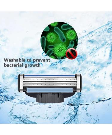 8-Piece Men's Wet Razor Set + Replacement Blades | Perfect Gift for Men - Buy Online on GoSupps.com