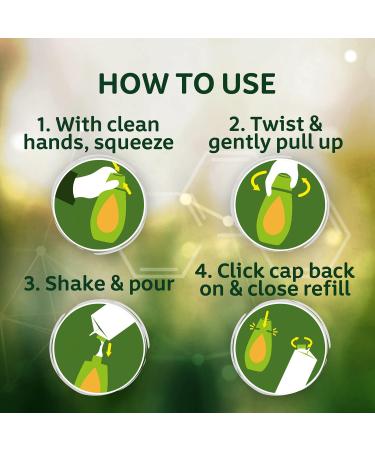 Johnson's Baby Eco Refill Pack Shampoo 1L - No More Tears Formula (Pack of 1) - Buy Online on GoSupps.com