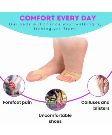 Buy Silicone Gel Metatarsal Pads | Forefoot Pain Relief Cushions for Heels | Perfect for Men & Women | Skin Color Size Small (5-8 - Buy Online on GoSupps.com