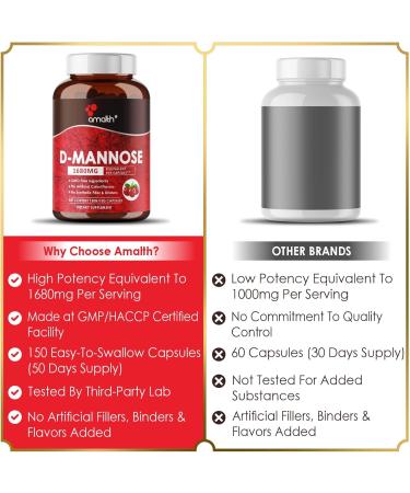 AMALTH D-Mannose 1680 mg - 150 Veg Capsules | Non-GMO All-Natural 50 Days Supply | International Shipping Available - Buy Online on GoSupps.com
