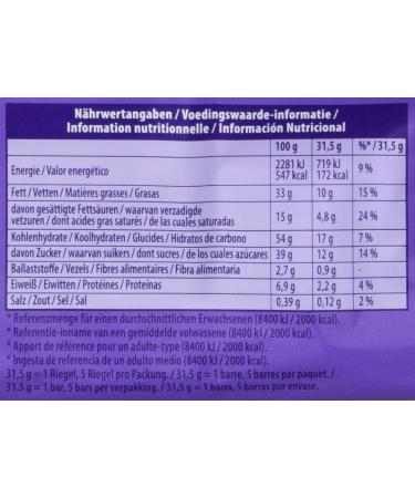 Milka Nussini Hazelnut Cream Wafer Slices - Chocolate Coated - 16 x 157.5g - Buy Internationally - Buy Online on GoSupps.com