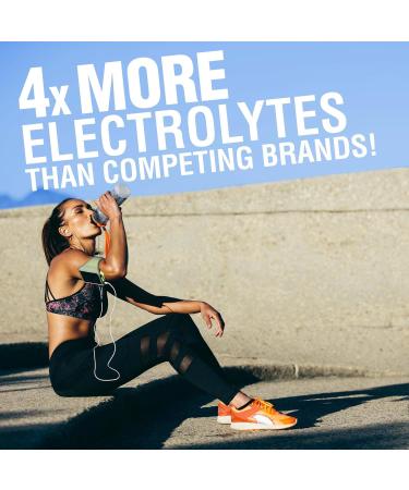 Real Ketones Peach Exogenous Keto D BHB + Caffeine - 20 Packets for Rapid Ketosis - Buy Online on GoSupps.com
