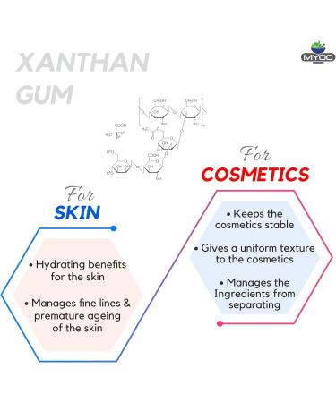 Myoc Xanthan Gum (230gm) Pure Organic Non Gmo Gluten Free Premium Quality| Used For Emulsion Stabilizer Film-Forming Agent Binder| Cosmetic Grade - Buy Online on GoSupps.com