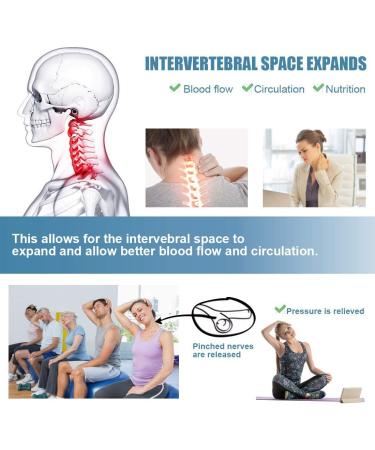Hammock for Neck - Better Neck Massager for Neck Pain Relief Portable Cervical Tracion Device Relieve Your Fatigue Soon Cotton Material - More Thick and Solid Sold by ZIME (Adjustable) - Buy Online on GoSupps.com