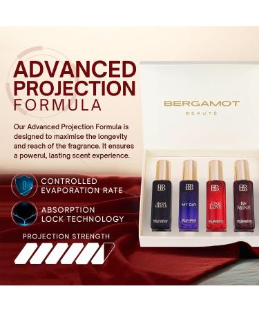 Bergamot_Beaute Luxury Women Long Lasting Eau de Parfum Gift Set | My Day Be Mine High Heels One Love Perfume Combo Pack of 4 x 20 ml - Buy Online on GoSupps.com