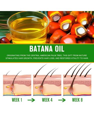 Organic Batana Oil for Hair Growth - 100% Pure & Natural | Repair Split Ends & Nourish Scalp All Hair Types 2.02 fl oz - Buy Online on GoSupps.com