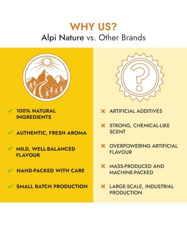  Alpi Nature Alpi Nature Organic St. John's Wort Tea 120 Tea Bags 120g Pack of 6 x 20 x 1g Bags - Buy Online on GoSupps.com