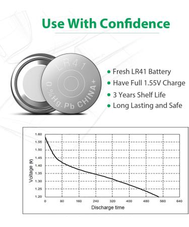 LiCB 10 Pack LR41 AG3 392 384 Battery - Long-Lasting Leak-Proof 1.5V Coin Button Cells for Thermometers Hearing Aids & More - Buy Online on GoSupps.com