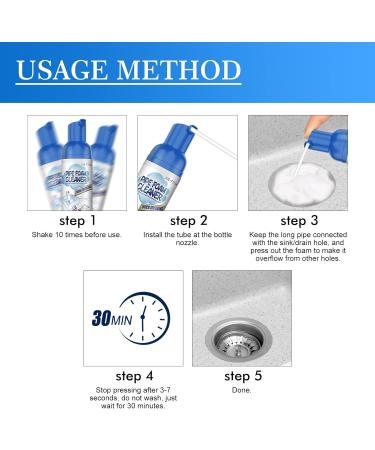KyneLit Deodorant Foam Cleaner Drain Foam Cleaner - Hair Clog Remover and Deodorizer for Toilets Sinks and Tubs (3 Pcs) - Buy Online on GoSupps.com