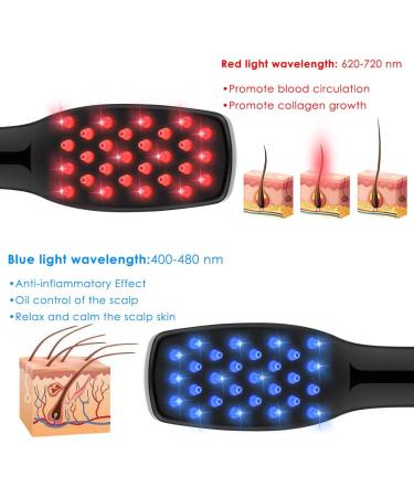Sujosaju 3-in-1 Scalp Massager - Electric Brush for Hair Recovery Rechargeable USB Phototherapy Comb - Buy Online on GoSupps.com