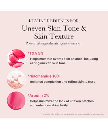 medicube Comforting Serum & Cream Duo Ideal for After Spot Care: TXA Serum and 3H Daily Moisturizer | Calming Tone Refining & Glow Routine - Buy Online on GoSupps.com
